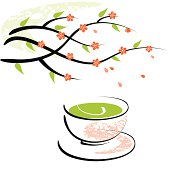 花和绿茶杯图片素材