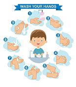 男孩洗手(2)图片素材