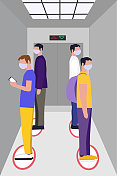 保持安全的距离。在电梯里保持社交距离。戴医用口罩的人在电梯和电梯内保持社交距离，预防covid - 19病毒。冠状病毒大流行,检疫图片素材