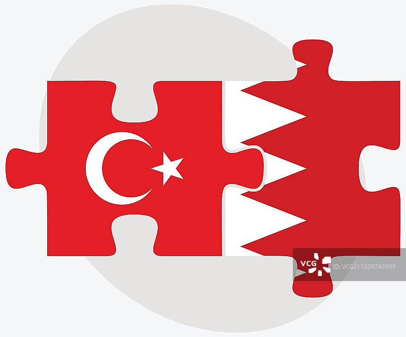 土耳其和巴林国旗图片素材