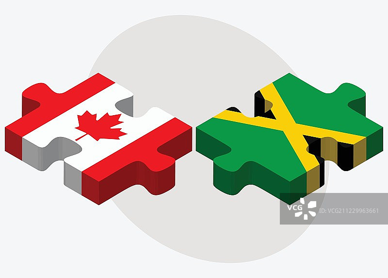 加拿大和牙买加国旗图片素材