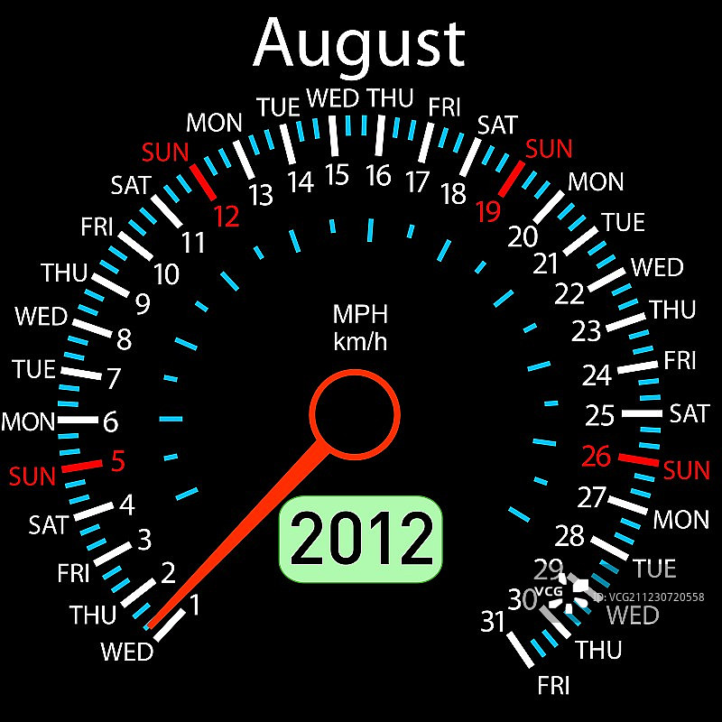 2012年欧历速度计汽车矢量。8月。图片素材