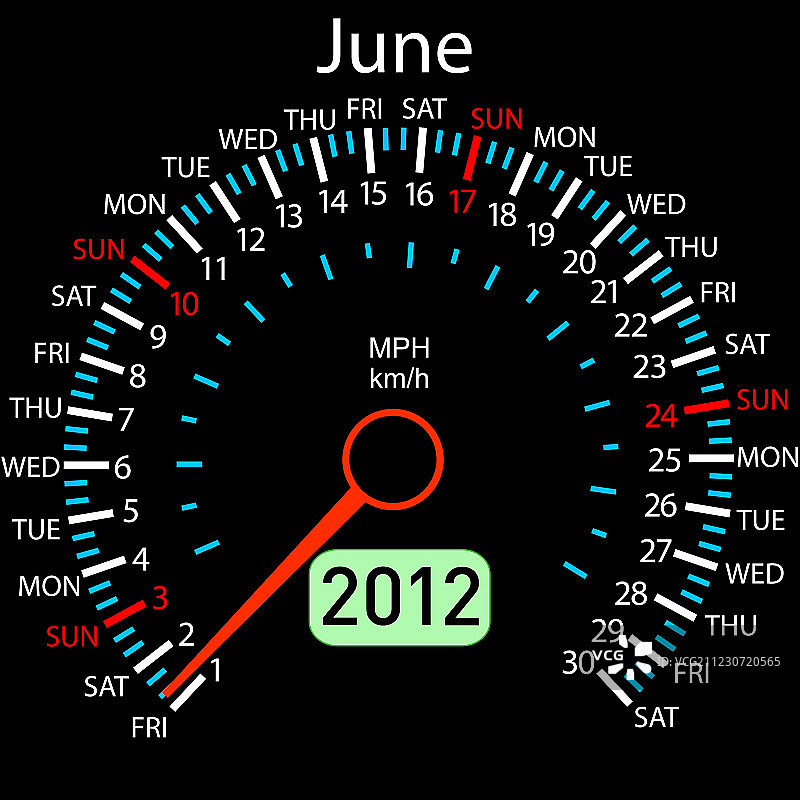 2012年欧历速度计汽车矢量。6月。图片素材
