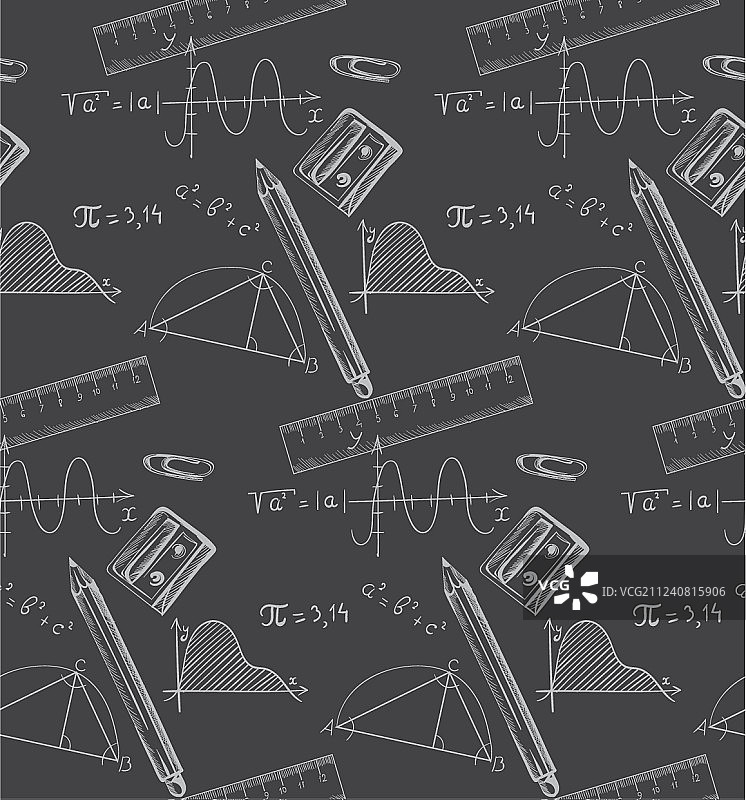 数学公式和粉笔画在黑板上图片素材