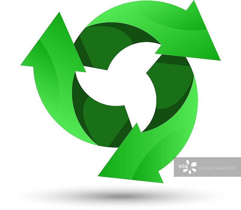 绿色回收标志图片素材