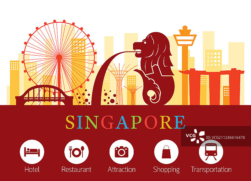 新加坡地标天际线与住宿图片素材