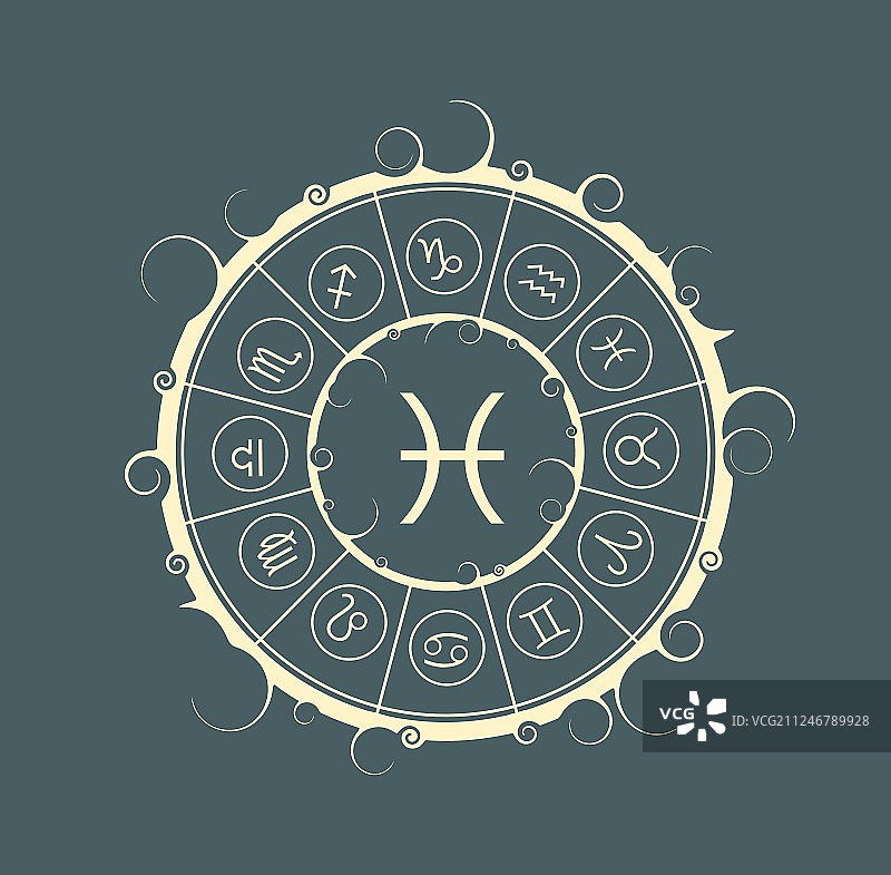 占星符号在圆形鱼的标志图片素材