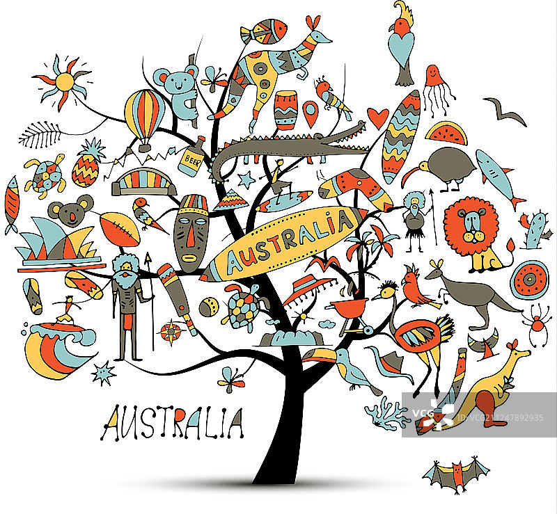澳大利亚地图树与图标设置草图图片素材