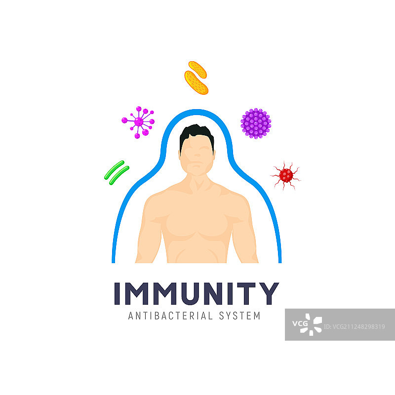 免疫系统图标标志健康细菌图片素材
