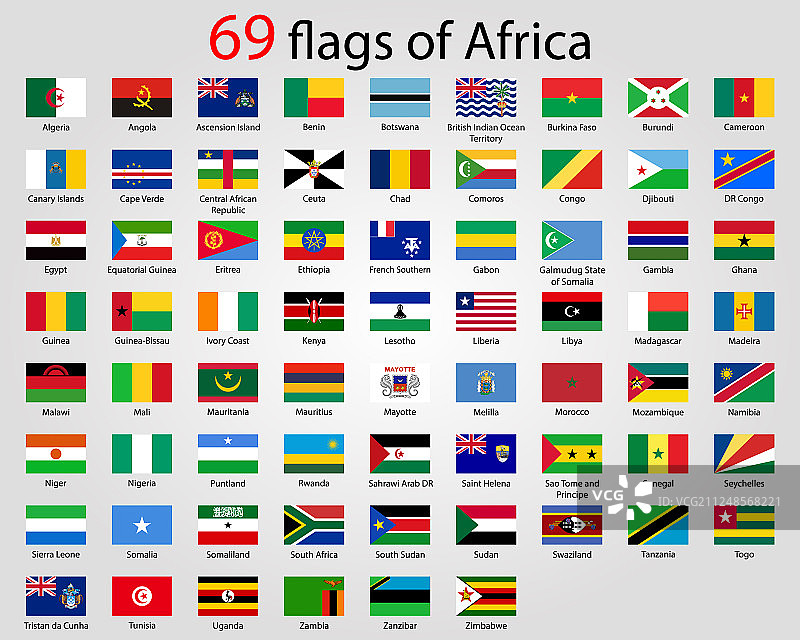 世界国旗，非洲国旗图片素材
