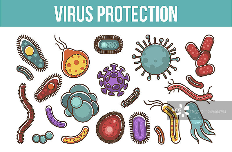 病毒和细菌信息海报图片素材