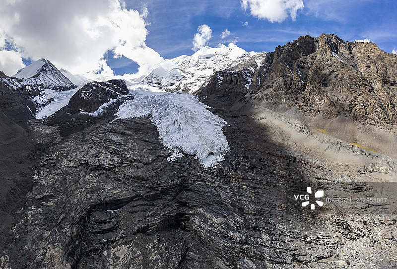 西藏冰川风光图片素材