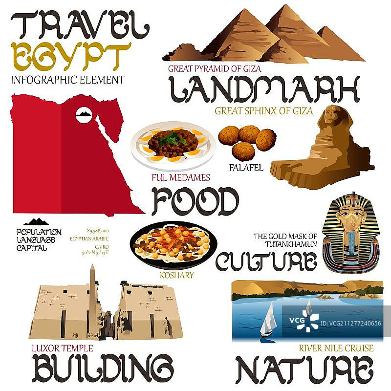 矢量插图的信息图表元素旅行到埃及图片素材