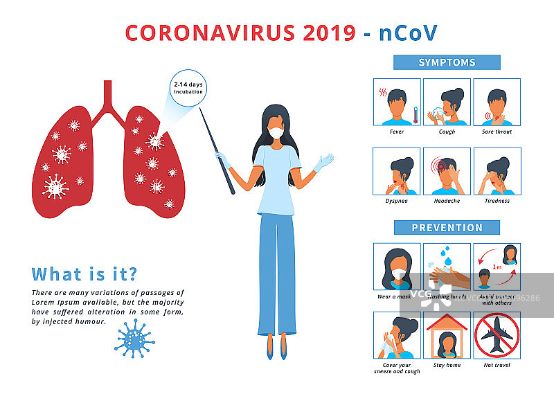 COVID-19冠状病毒信息图概念医生图片素材