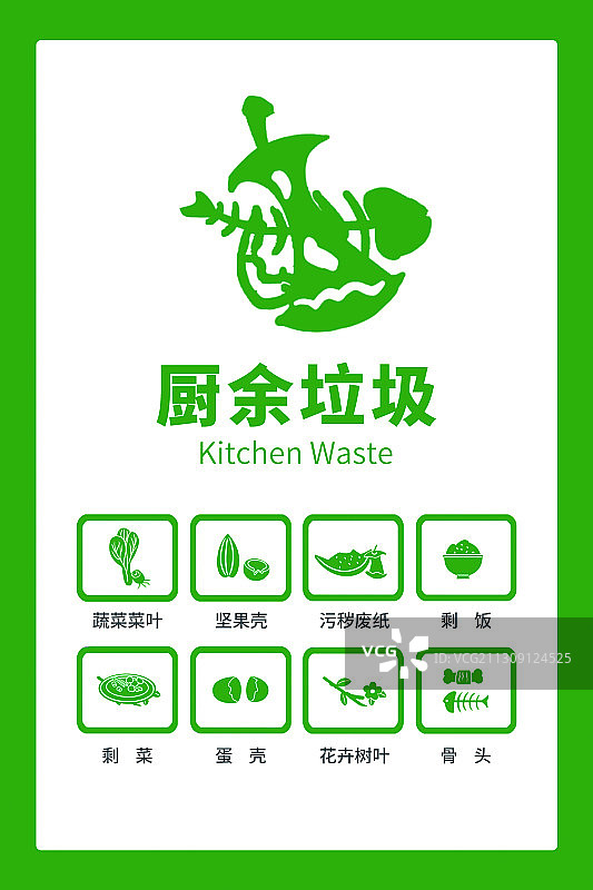 垃圾分类厨余垃圾图标贴纸海报设计图片素材