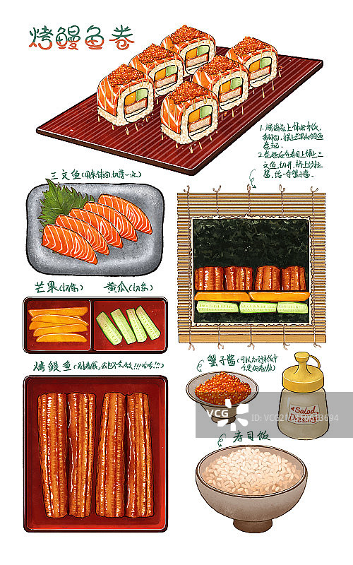 烤鳗鱼寿司图片素材