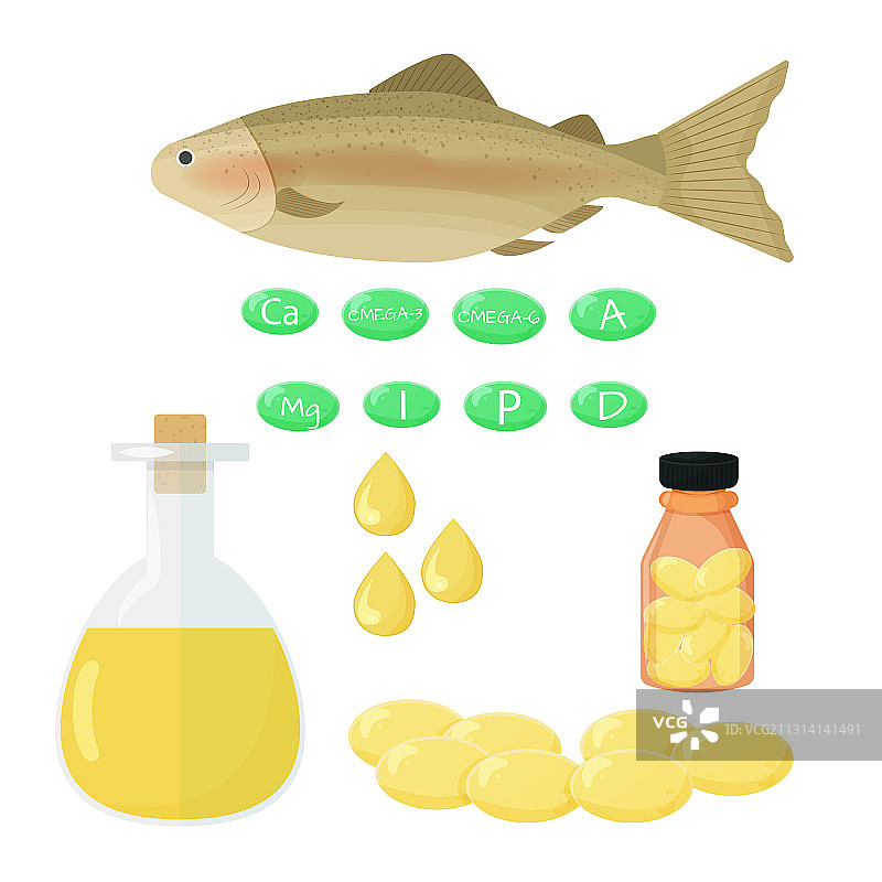 鱼液在玻璃瓶脂肪酸图片素材