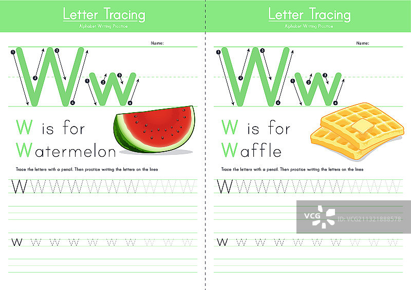 W代表西瓜，W代表华夫饼图片素材