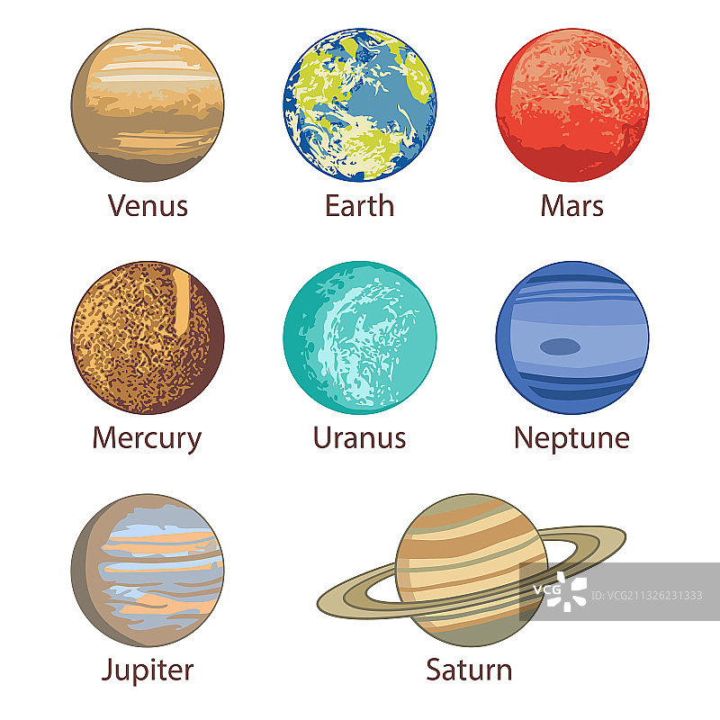 孤立太阳系行星图片素材