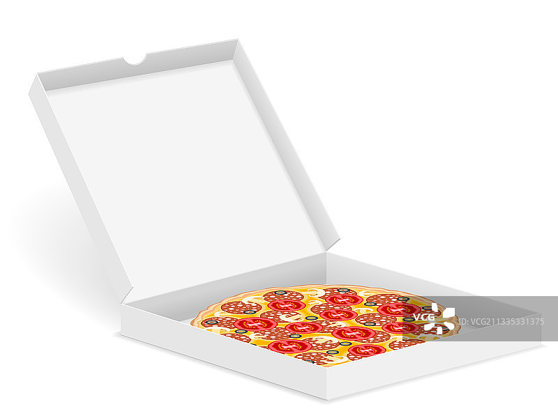 披萨在盒子里图片素材