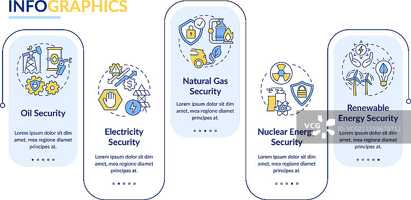 能源安全类型信息图表模板图片素材