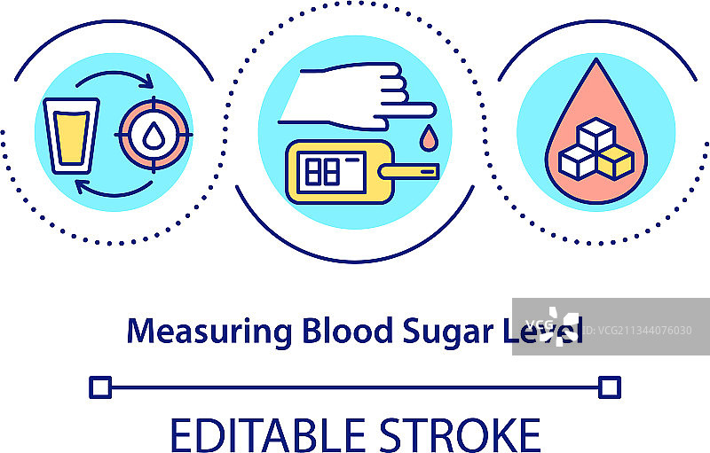 测量血糖水平概念图标图片素材