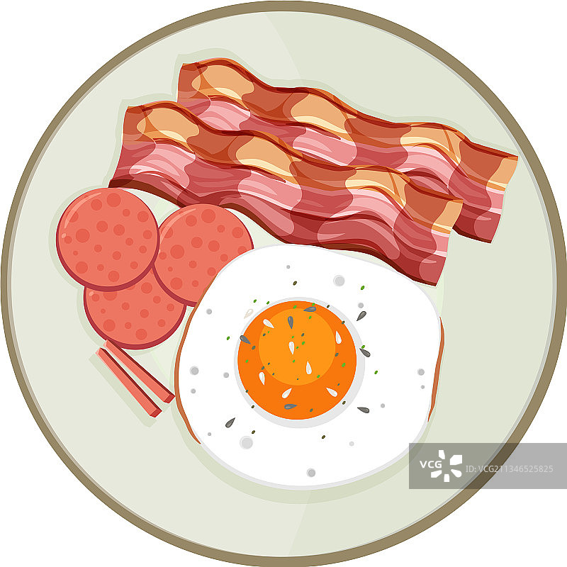 俯视图早餐设置在一个盘子孤立图片素材