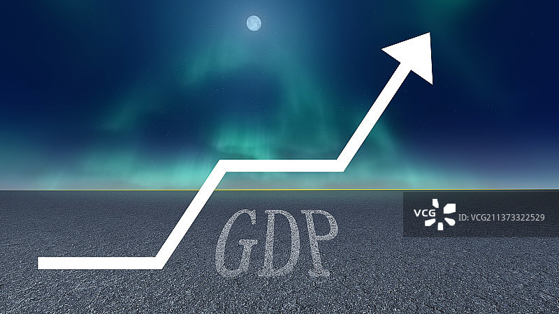 国内生产总值 GDP 中国经济 宏观经济 经济增长 经济形势 经济数据图片素材