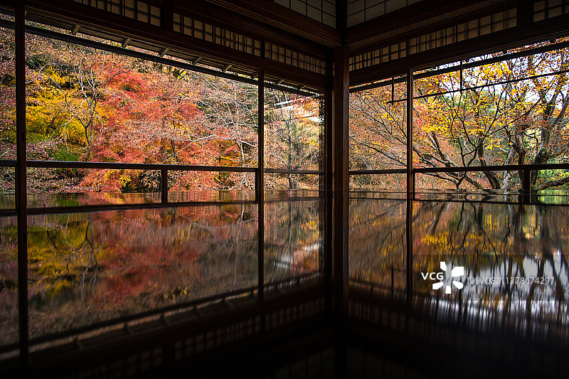 日本京都秋色图片素材