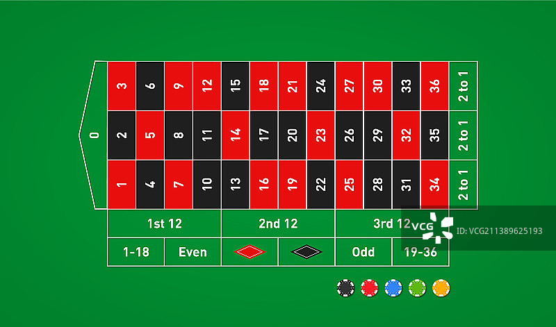 绿毡赌场轮盘赌图片素材