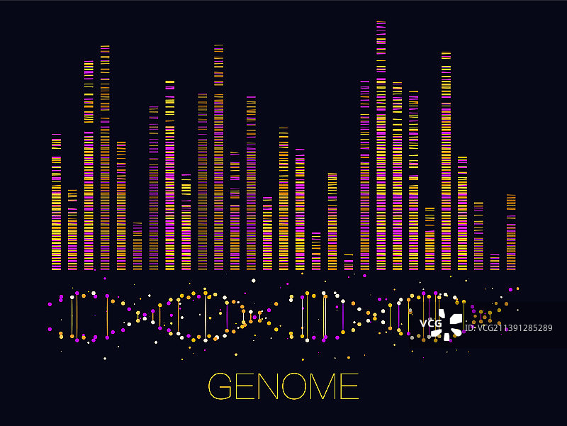 大基因组数据可视化图片素材
