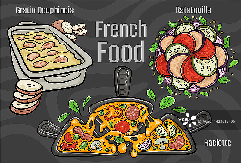 法国菜是一套经典的卡通手菜图片素材