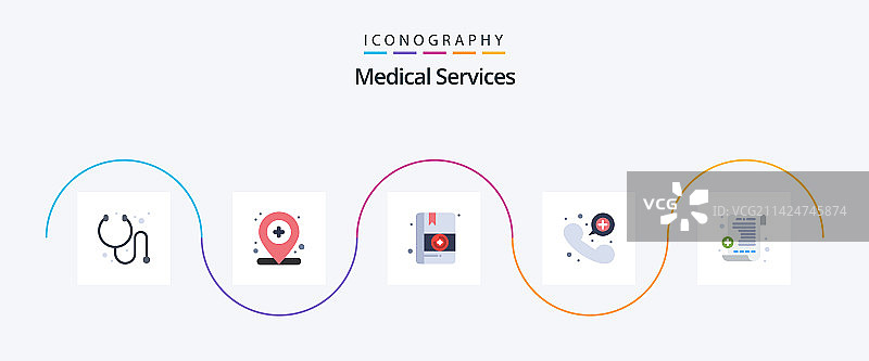 医疗服务平5图标包包括图片素材