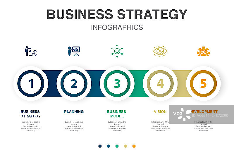 商业战略规划商业模式图片素材