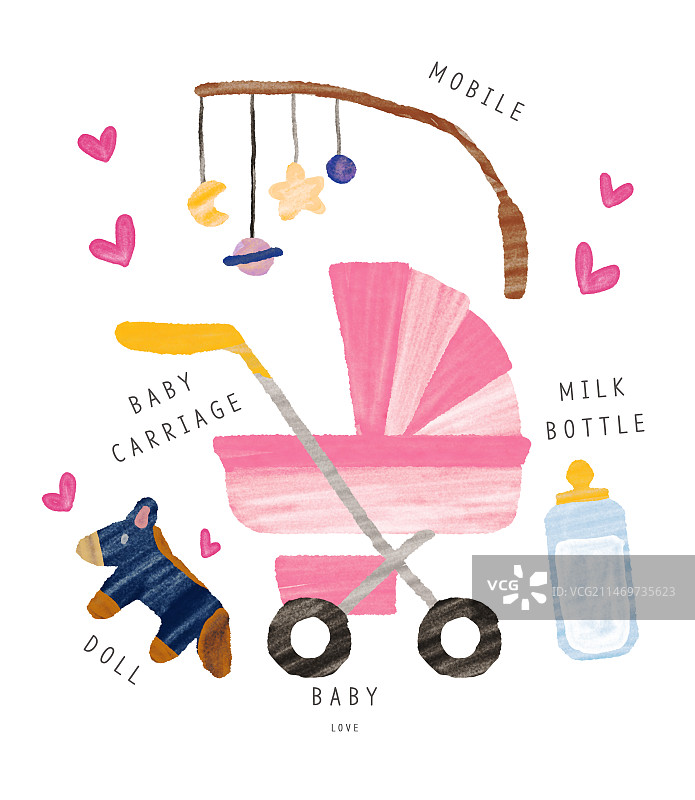 婴儿用品，玩具车，婴儿车图片素材