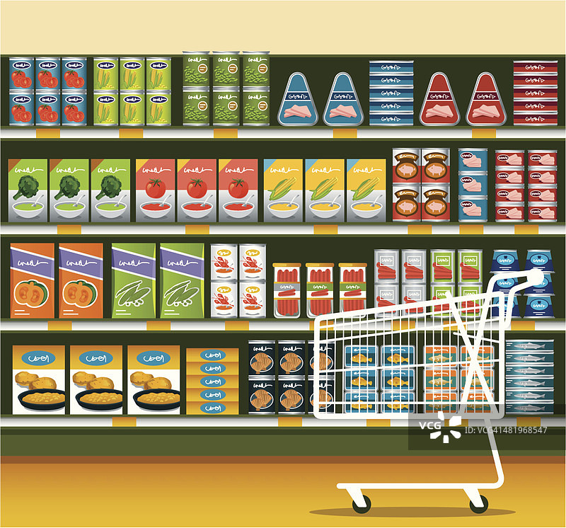 供应罐头食品的超级市场图片素材