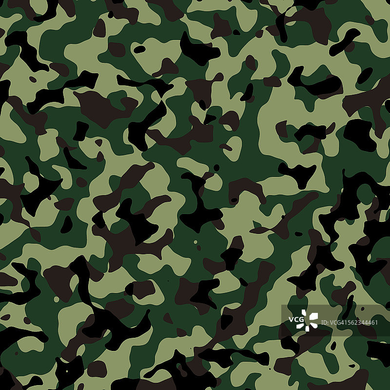 泰国陆军插图迷彩图案背景图片素材