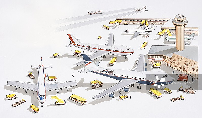机场客运大楼的插图，为停飞的飞机提供支持服务，俯瞰控制塔，消防队员在附近加油，黄色登机坡道，清晰可见的黄色支援车辆。图片素材