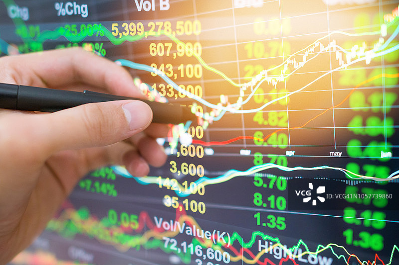 投资主题股市和金融业务分析股市与数字平板电脑图片素材