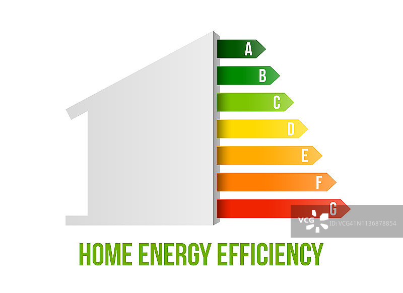 创造性的矢量插图的家庭能源效率评级孤立的背景。艺术设计智能生态住宅改善模板。抽象概念图形认证体系要素图片素材