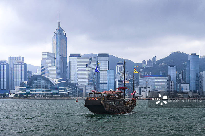 这艘中国传统的木制和红色帆船穿过维多利亚港，从九龙到香港岛，背景是市中心的摩天大楼。中国香港九龙图片素材