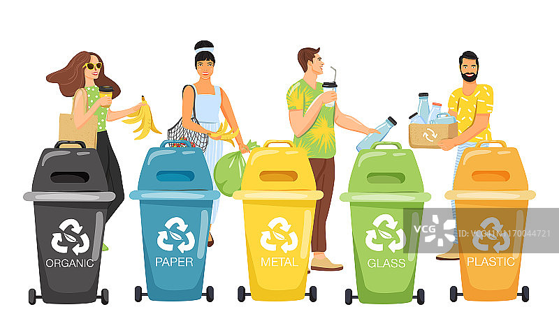 回收的概念。人们将垃圾分类放入容器中回收。图片素材