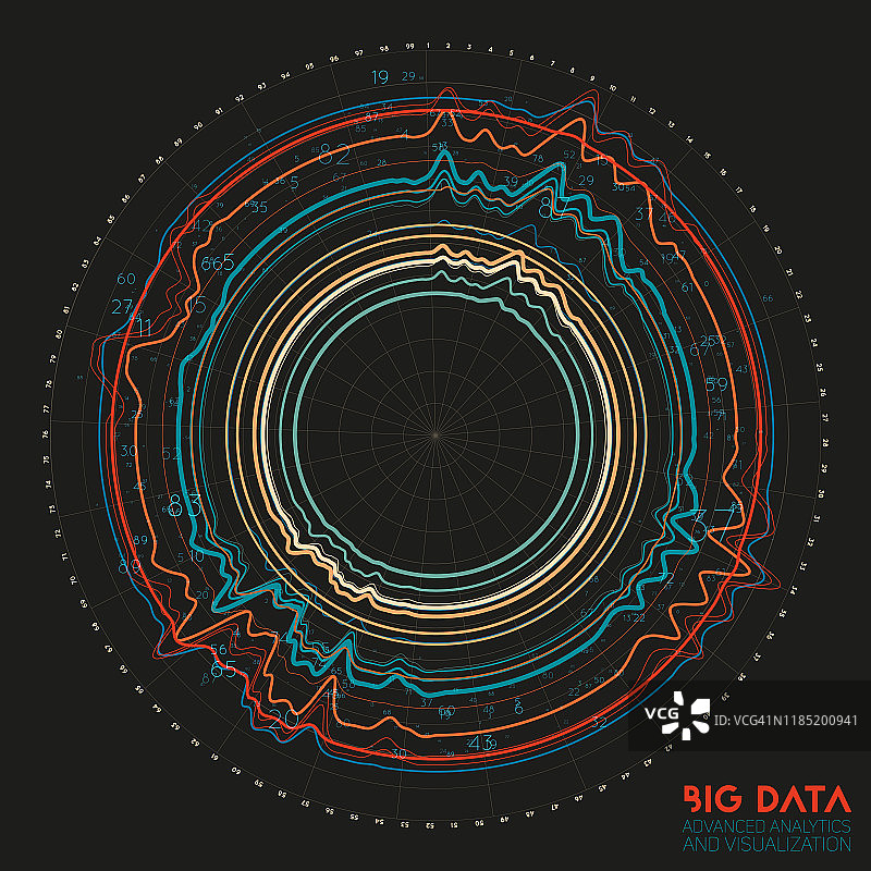 矢量抽象彩色圆大数据信息可视化。社交网络，复杂的财务分析数据库。视觉信息复杂性澄清。复杂的数据图形图片素材