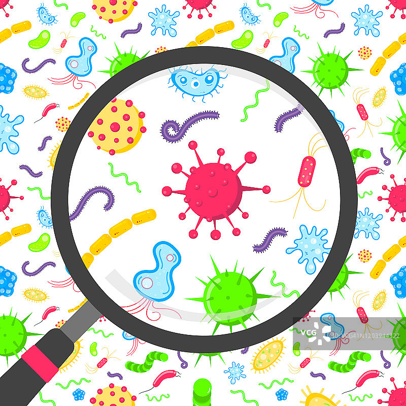 微生物和细菌在圆形放大镜平面风格设计矢量插图孤立在白色背景。图片素材