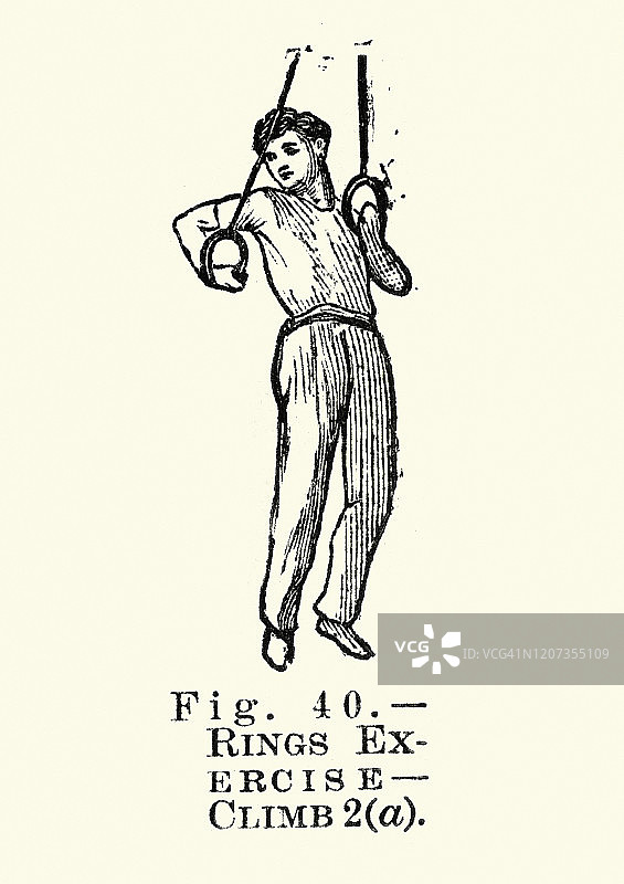 体操，吊环，运动，维多利亚体育19世纪图片素材