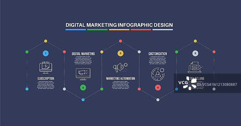 信息图表设计模板与数字营销关键字和图标图片素材
