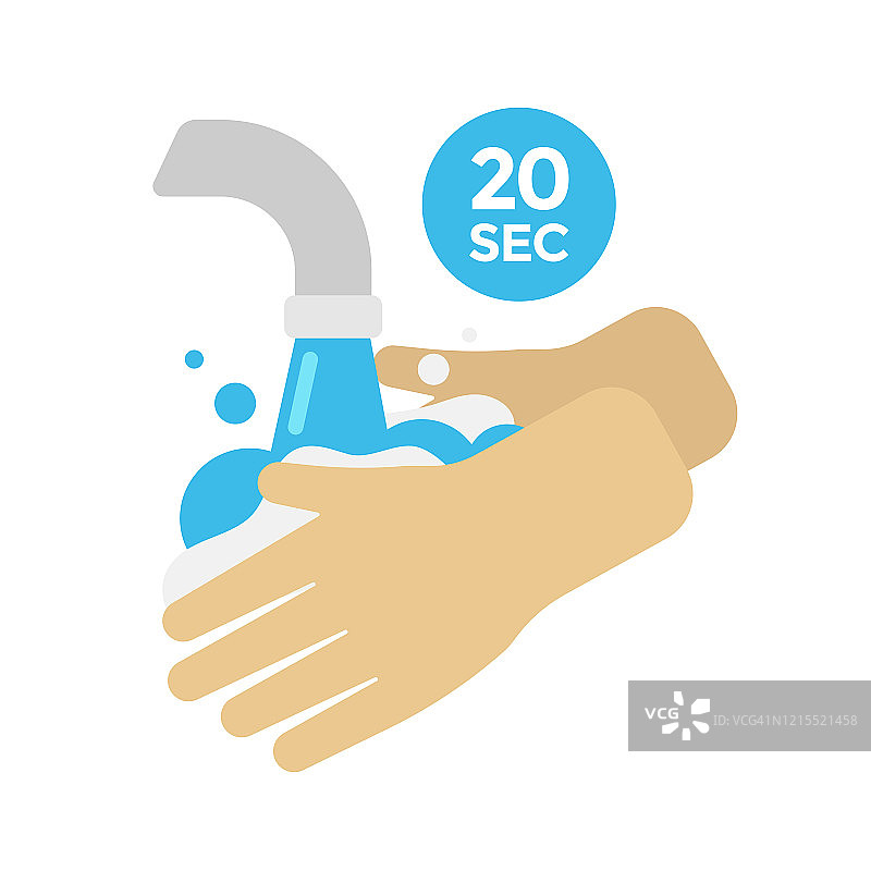 洗手矢量设计。20二手洗涤和清洁概念平面设计。图片素材