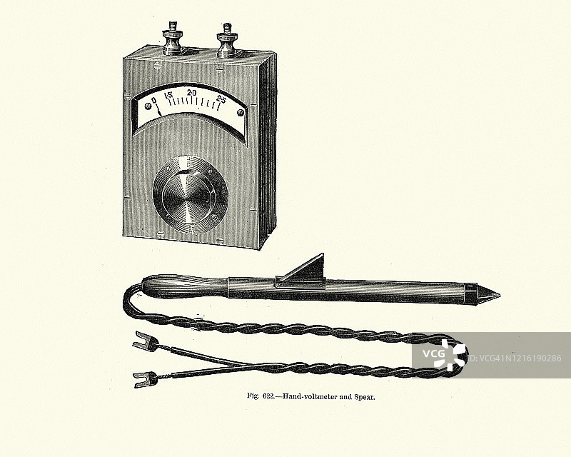 电压表和矛，维多利亚十九世纪图片素材