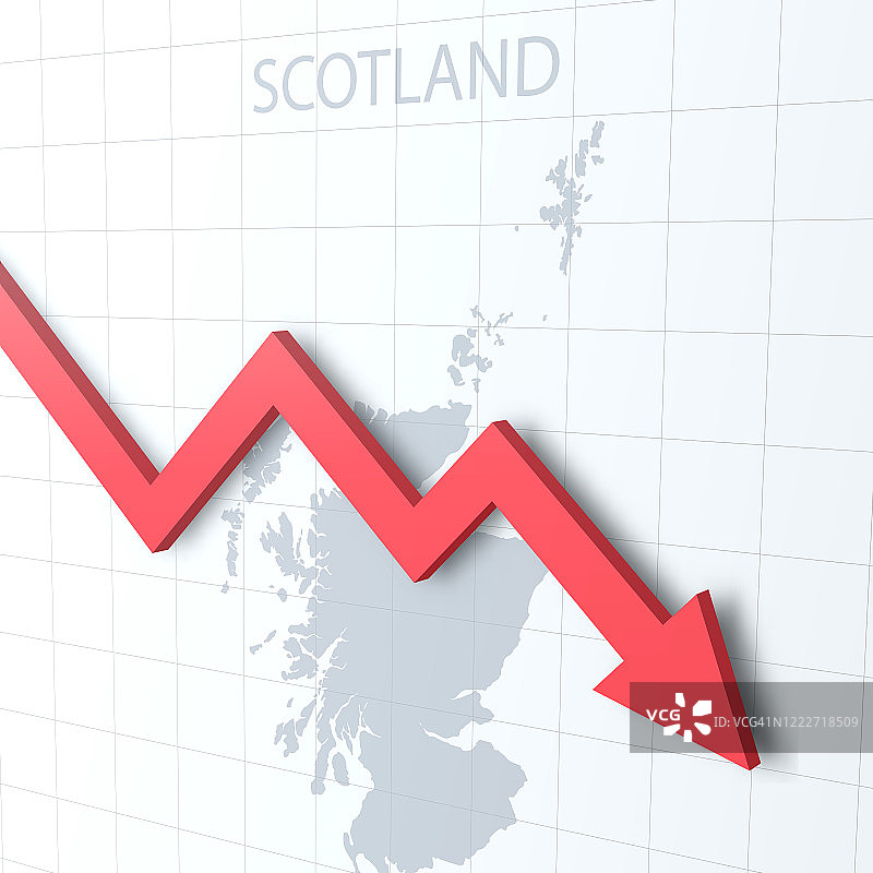 下落的红色箭头与苏格兰地图的背景图片素材