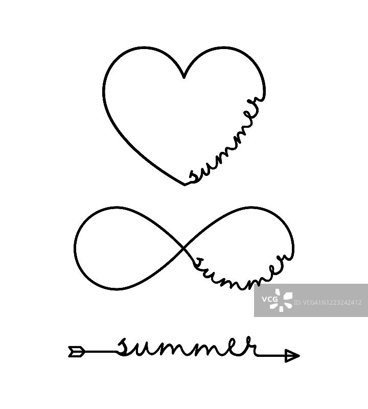 夏天-字无限符号，手画的心，一个黑色箭头线。极简画法的短语插图图片素材